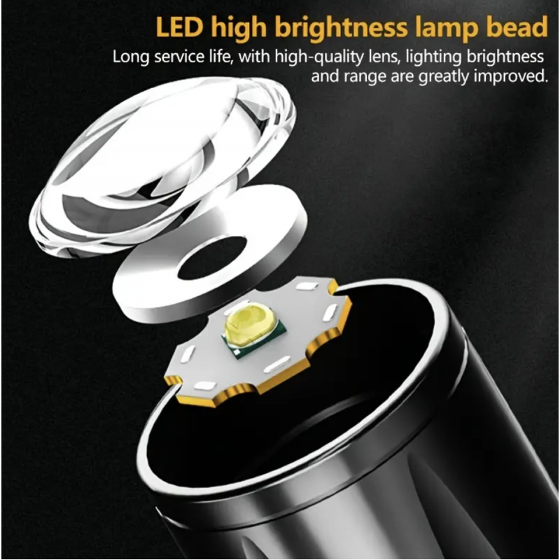 250LM USB Mini Led Flashlight Built In Battery, Waterproof XPE Zoomable Focus Lamp Adjustable Penlight, Home Torch, Camping Lanter, Outdoor Lighting Accessories