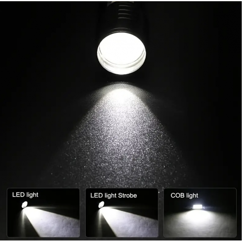 250LM USB Mini Led Flashlight Built In Battery, Waterproof XPE Zoomable Focus Lamp Adjustable Penlight, Home Torch, Camping Lanter, Outdoor Lighting Accessories
