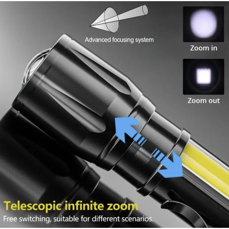 250LM USB Mini Led Flashlight Built In Battery, Waterproof XPE Zoomable Focus Lamp Adjustable Penlight, Home Torch, Camping Lanter, Outdoor Lighting Accessories