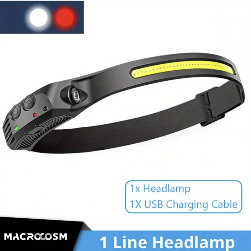 Induction COB Headlight, Outdoor Riding Light, USB...