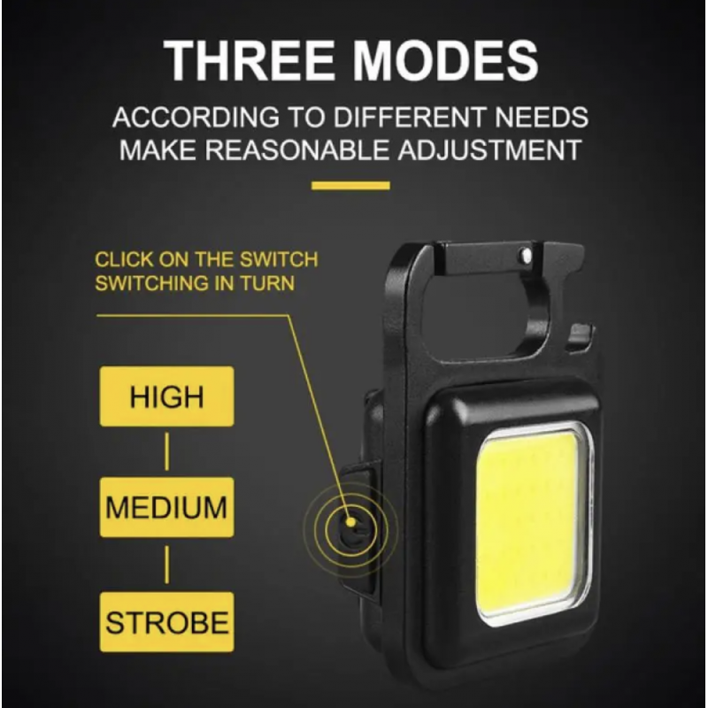 Mini USB Rechargeable LED Flashlight, 4 Light Mode...